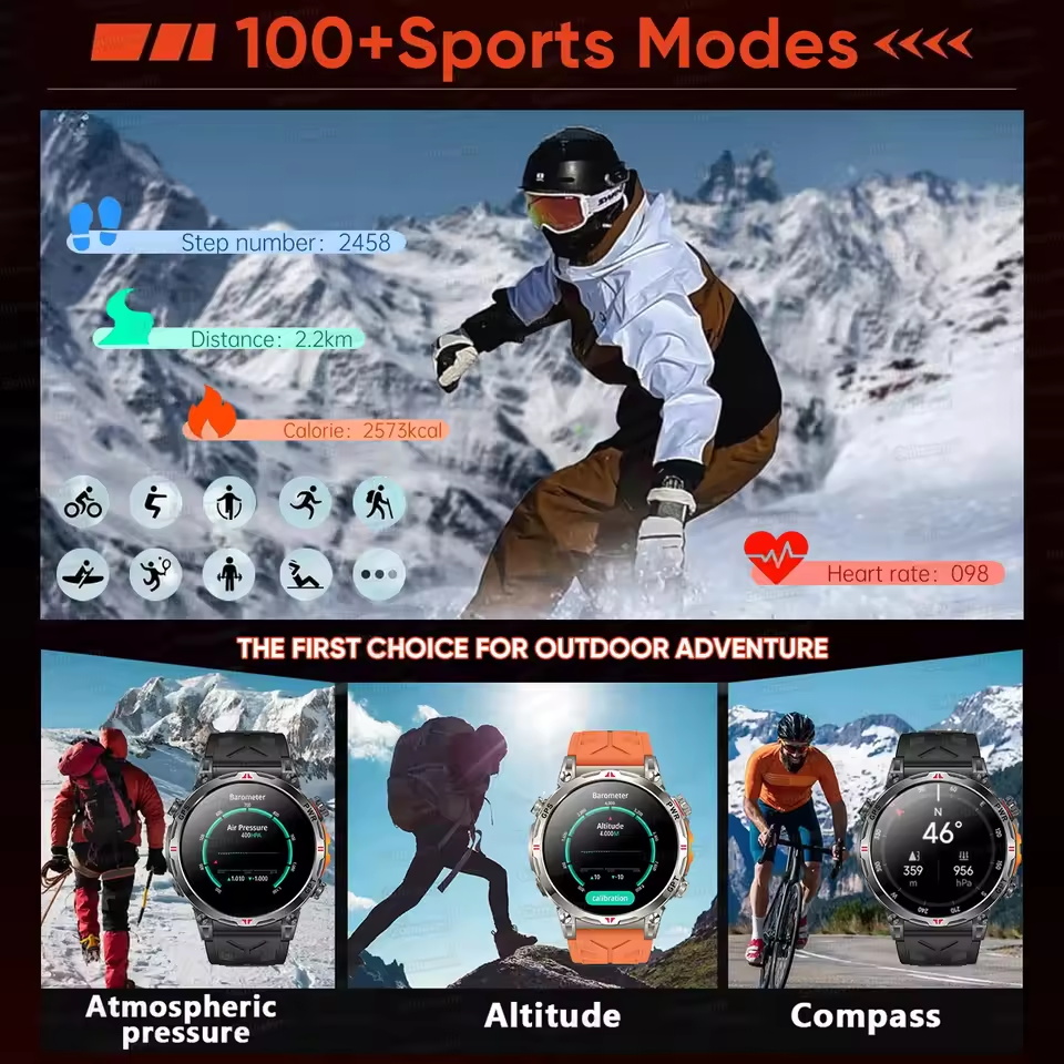 Nuovo Smartwatch Militare 2026 - Sapphire Crystal Display recensione e prezzo